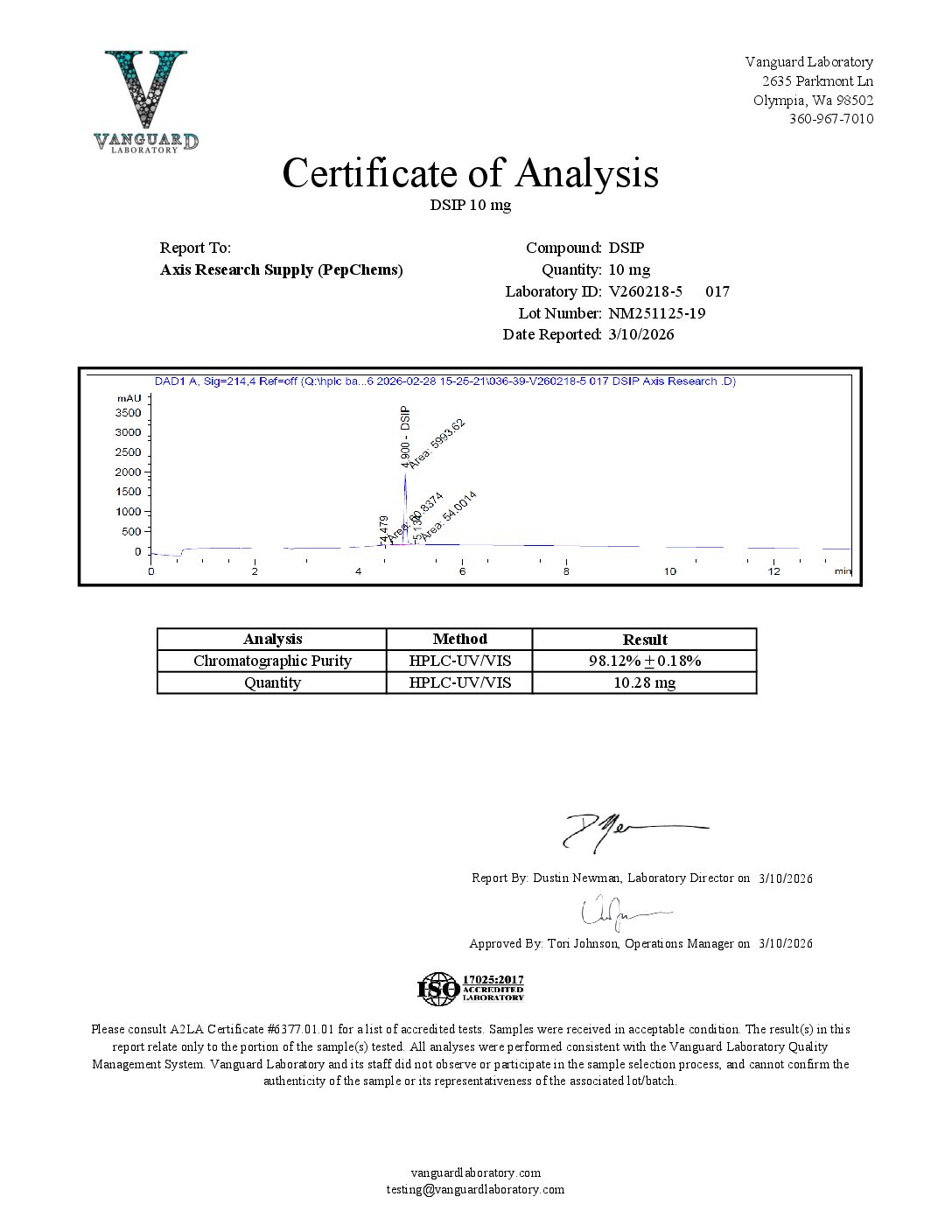 V260218-5 Axis Research Supply Report 017 DSIP - Image 3